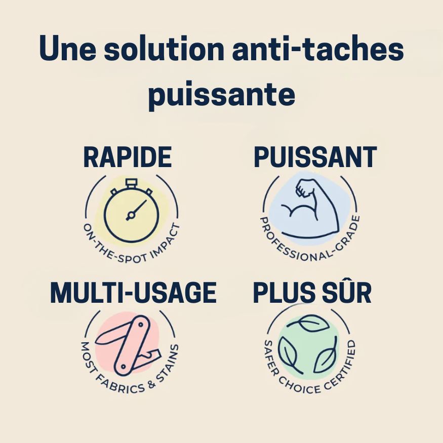 Miss Mouth’s Messy Eater, anti-taches 2 Seulement 199 dirhams