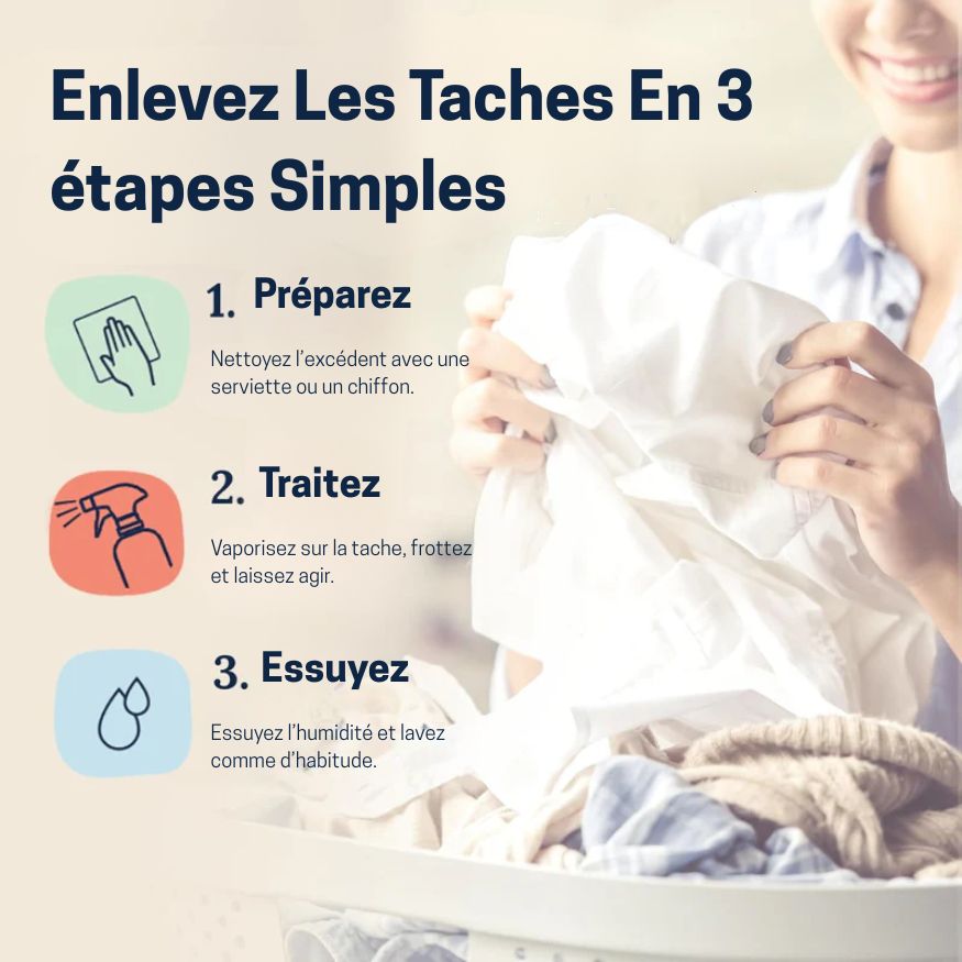 Miss Mouth’s Messy Eater, anti-taches 2 Seulement 199 dirhams